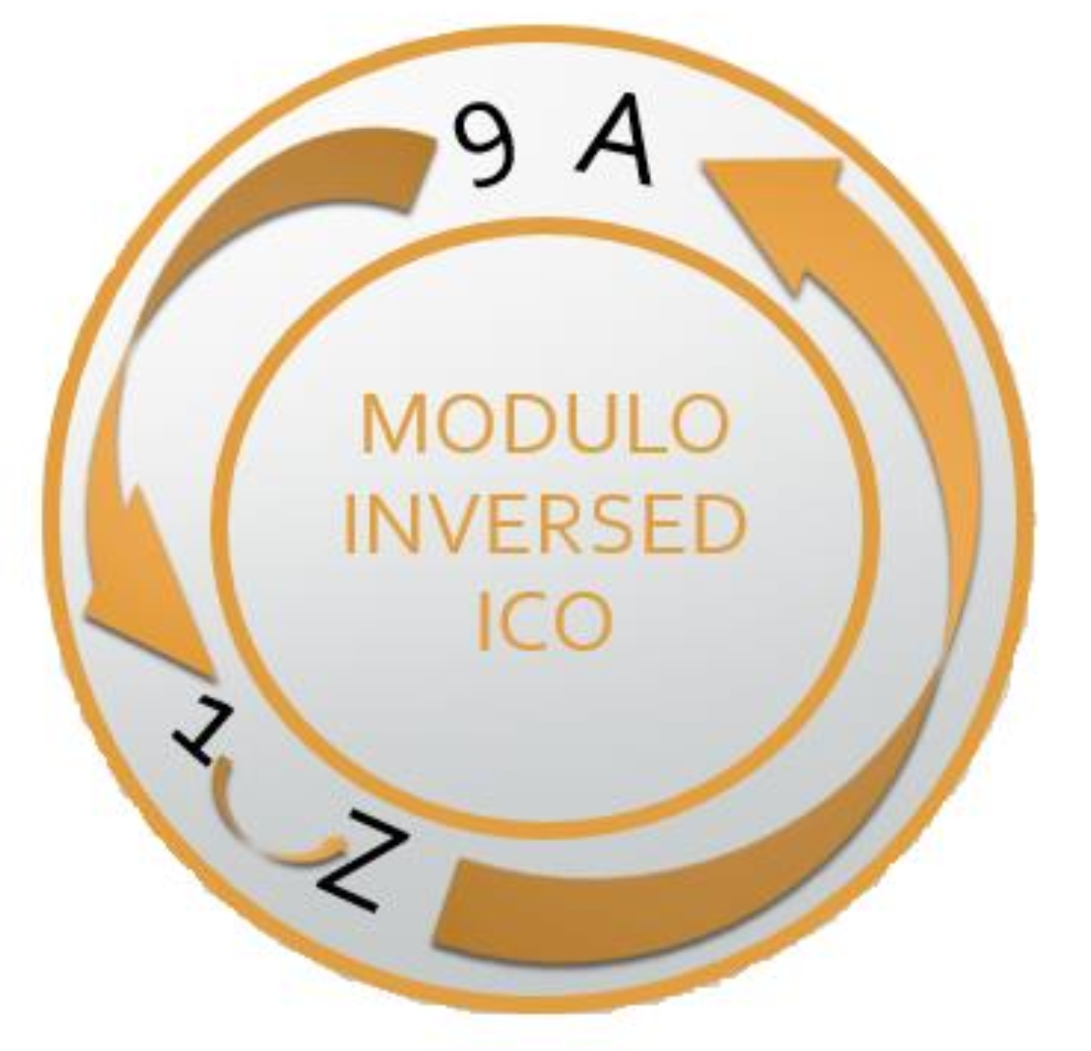 modulo-inverse-dico